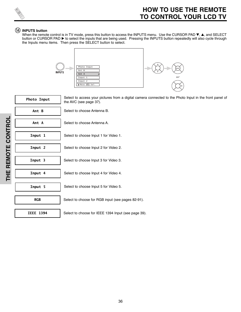How to use the remote to control your lcd tv, The remote control | Hitachi 32HLX61 User Manual | Page 36 / 104
