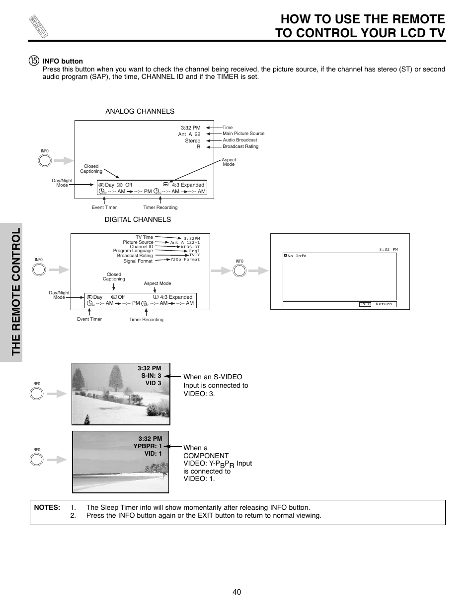 How to use the remote to control your lcd tv, The remote control, Gu id e a/v n et | Digital channels, Analog channels | Hitachi 32HLX61 User Manual | Page 40 / 104