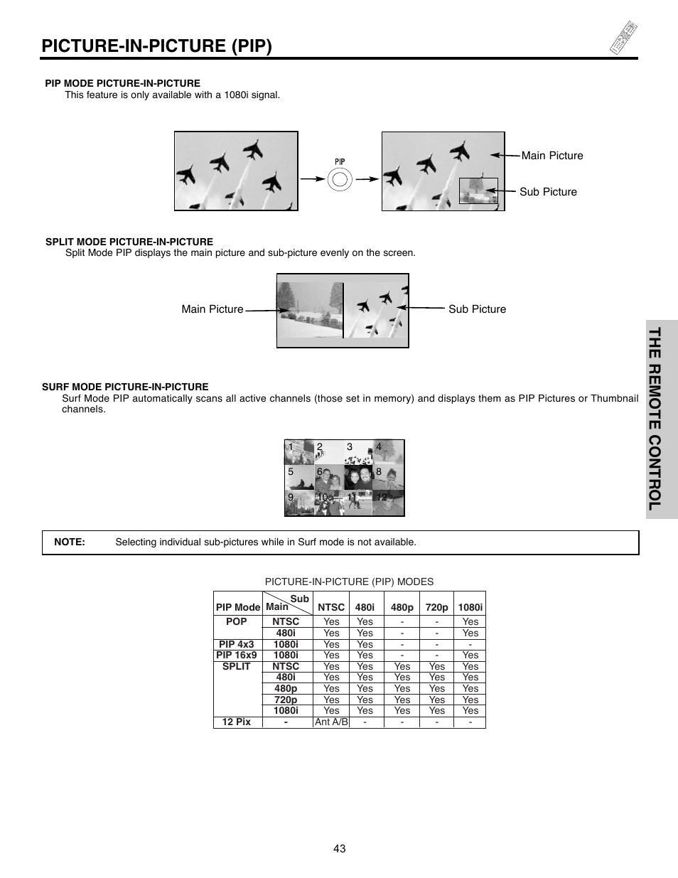 Picture-in-picture (pip), The remote control | Hitachi 32HLX61 User Manual | Page 43 / 104