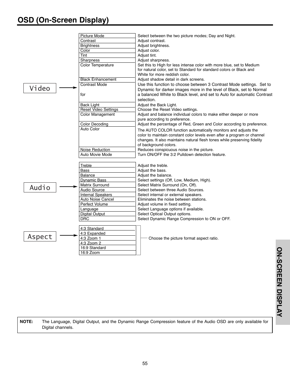 Osd (on-screen display), Video audio aspect, On-screen displa y | Hitachi 32HLX61 User Manual | Page 55 / 104