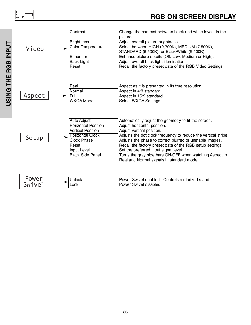 Rgb on screen display, Video setup aspect power swivel, Using the rgb input | Hitachi 32HLX61 User Manual | Page 86 / 104