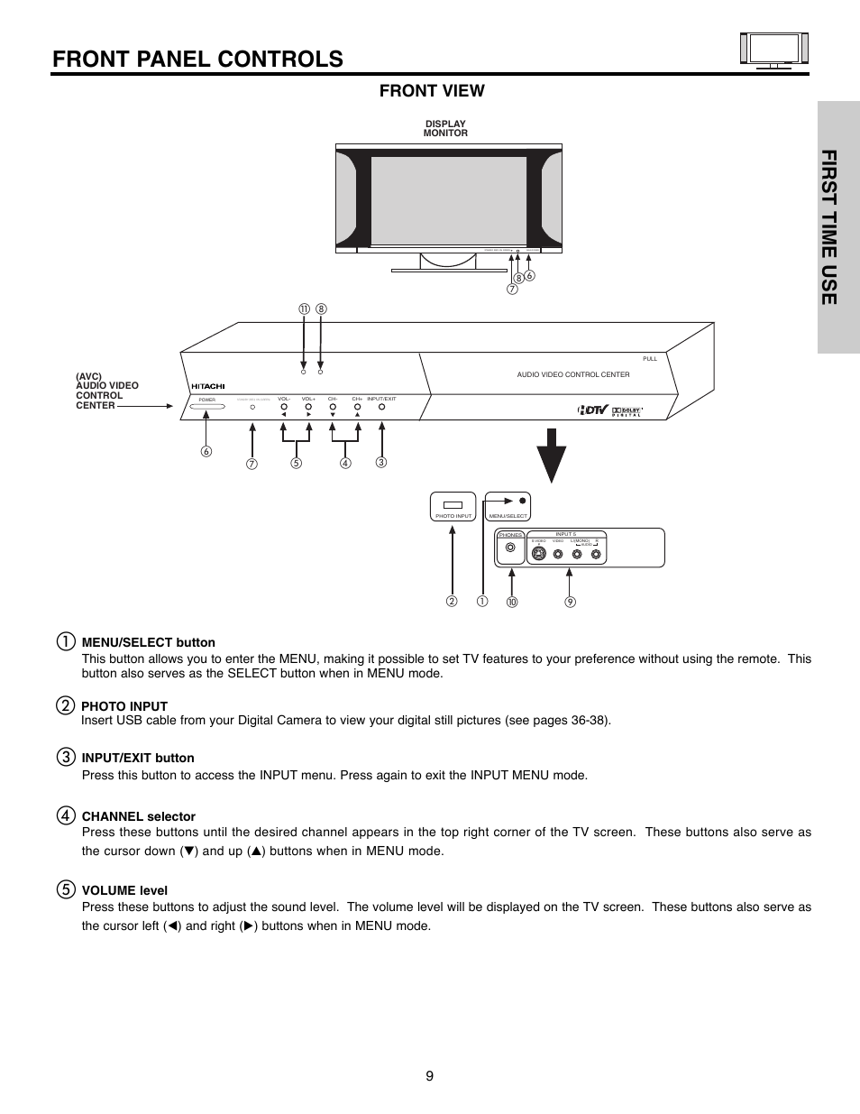 Front panel controls, First time use, Front view | Hitachi 32HLX61 User Manual | Page 9 / 104