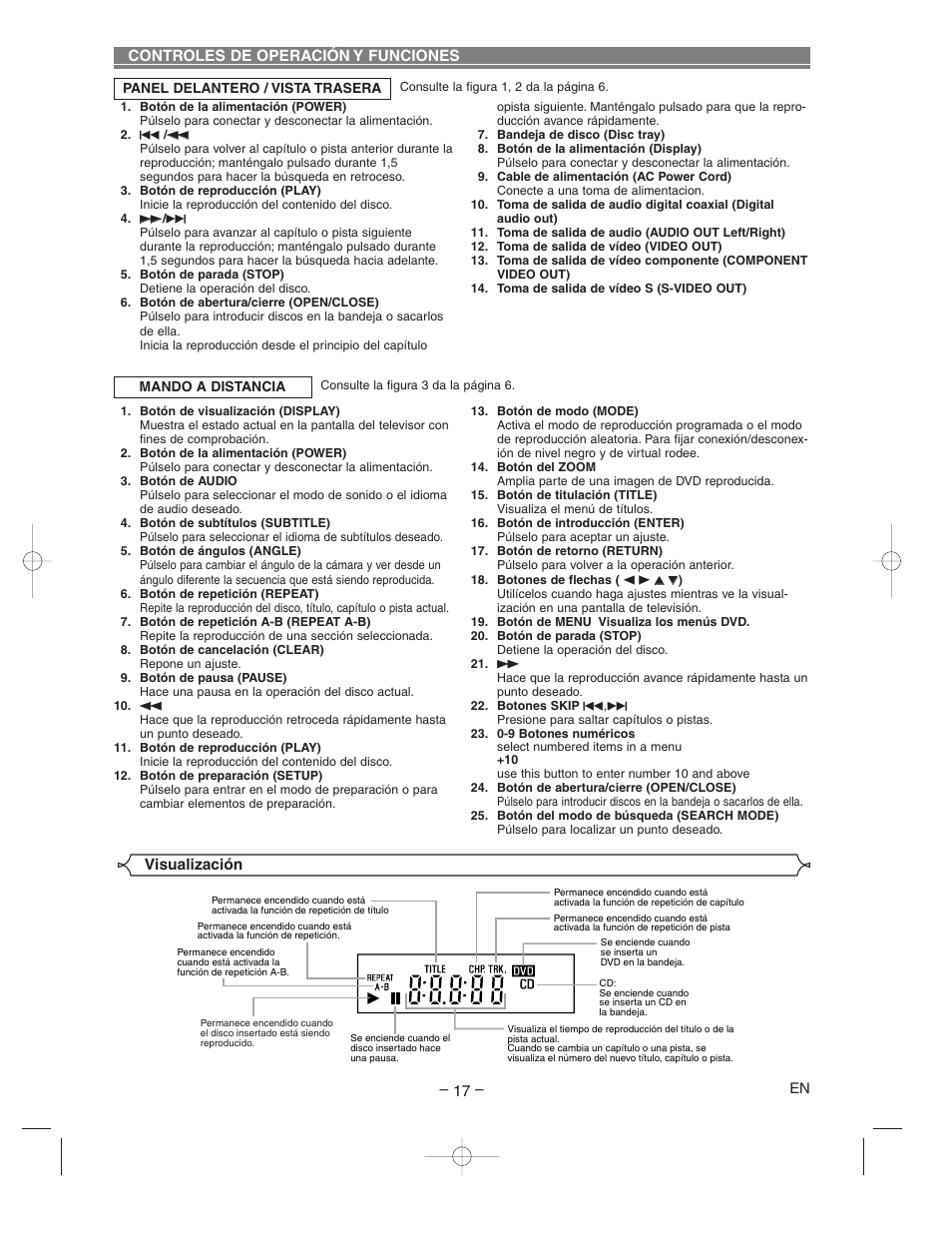 Hitachi DV-P733U User Manual | Page 17 / 20