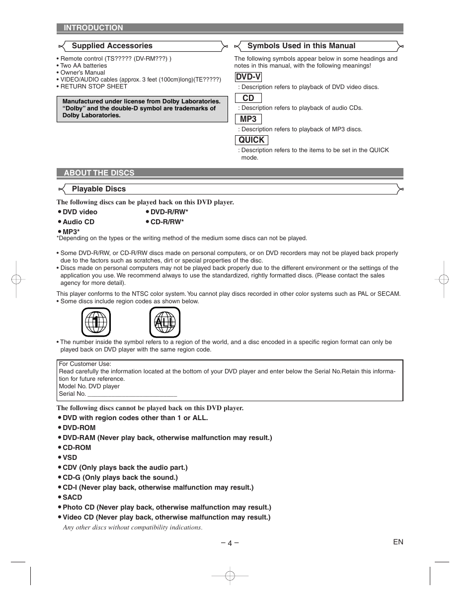 Quick mp3 cd dvd-v | Hitachi DV-P733U User Manual | Page 4 / 20