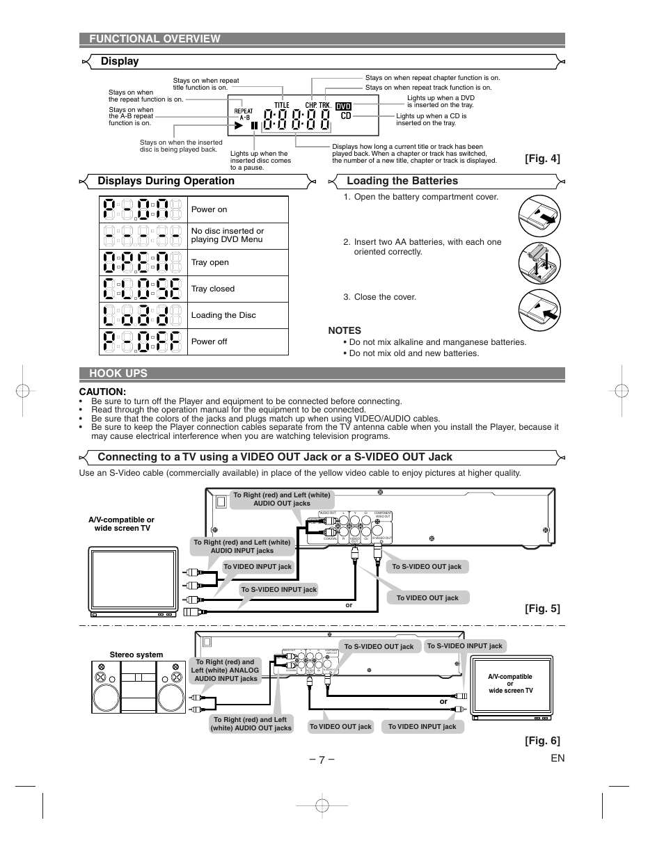 Hook ups, Fig. 5, Fig. 6 | Fig. 4, Caution | Hitachi DV-P733U User Manual | Page 7 / 20