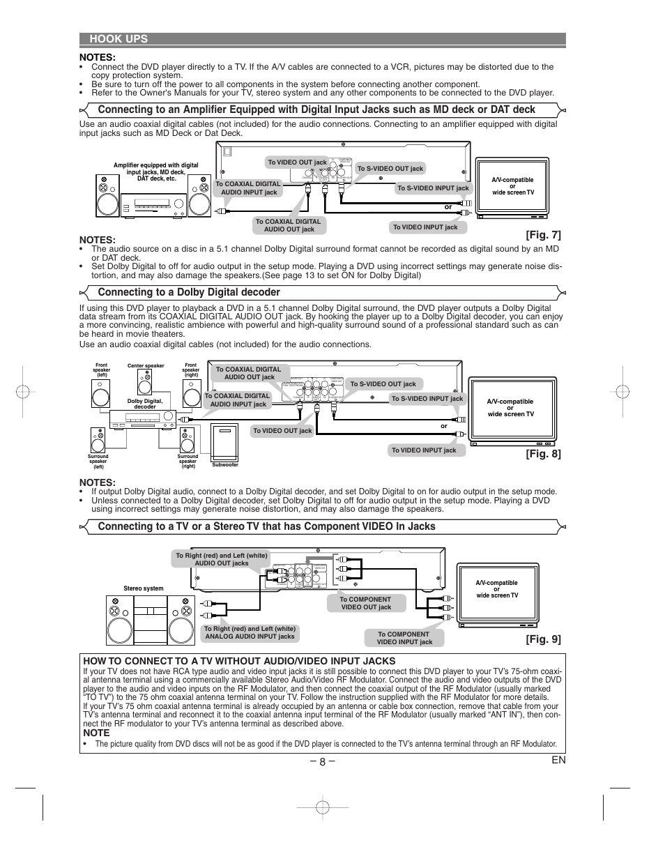 Hook ups, Fig. 7, Fig. 9 | Connecting to a dolby digital decoder, Fig. 8 | Hitachi DV-P733U User Manual | Page 8 / 20