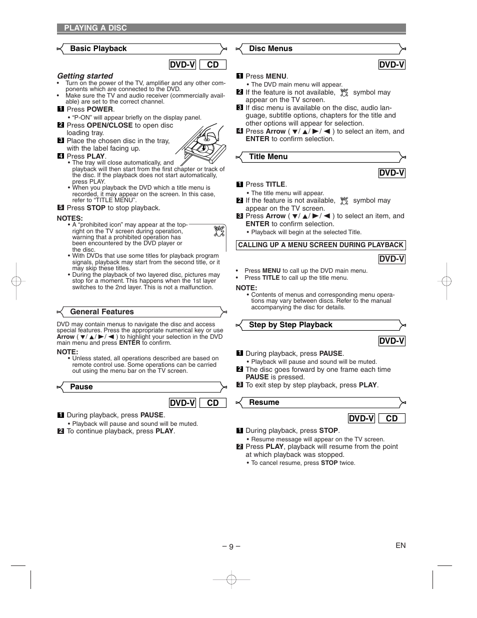 Dvd-v, Cd dvd-v | Hitachi DV-P733U User Manual | Page 9 / 20