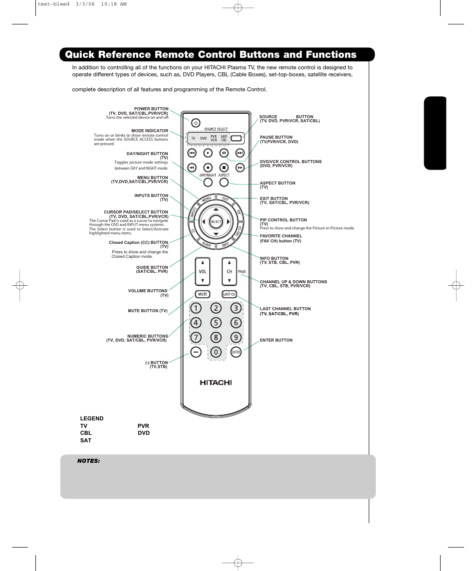 First time use | Hitachi P55T501 User Manual | Page 11 / 72