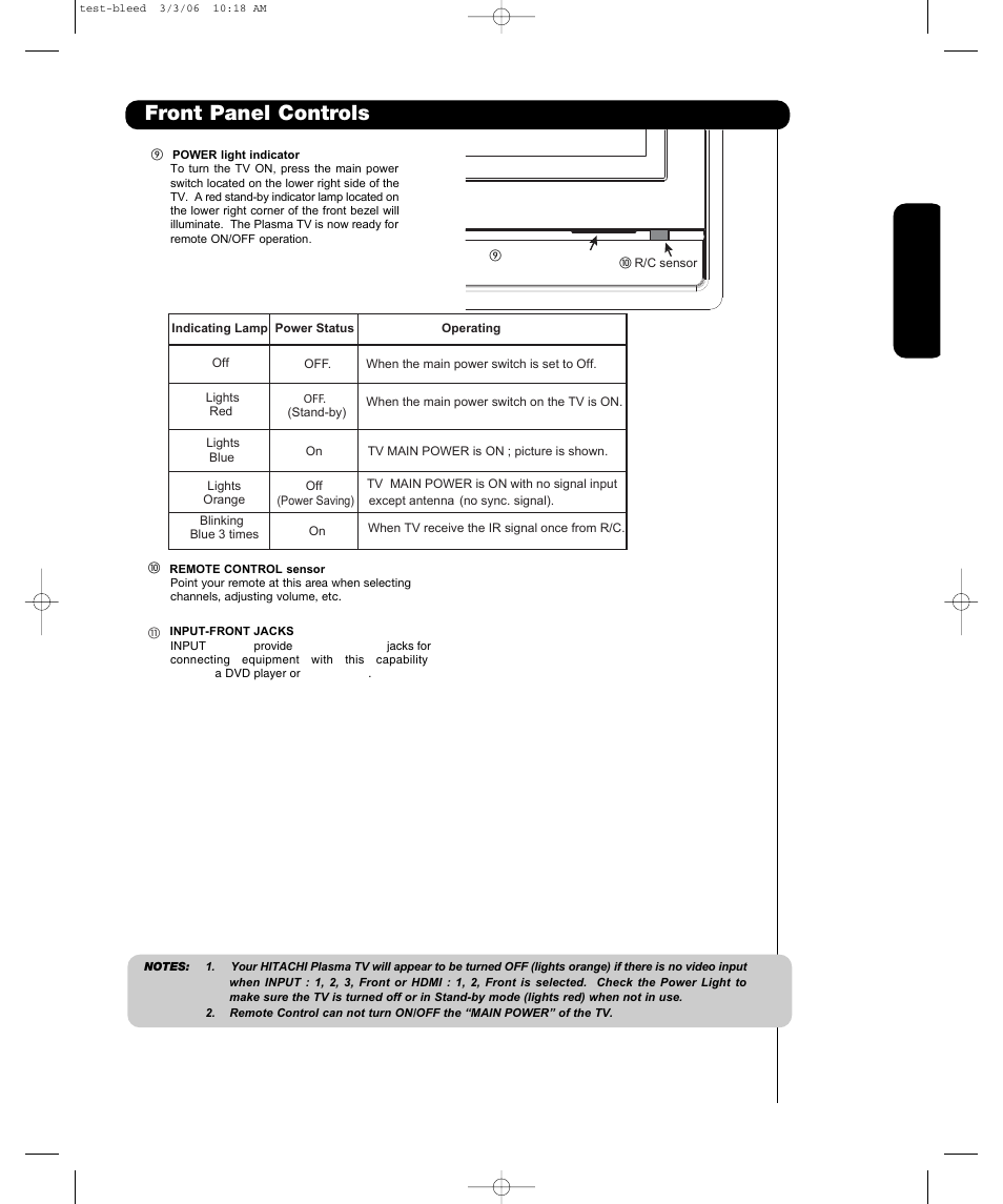 Front panel controls, First time use | Hitachi P55T501 User Manual | Page 13 / 72