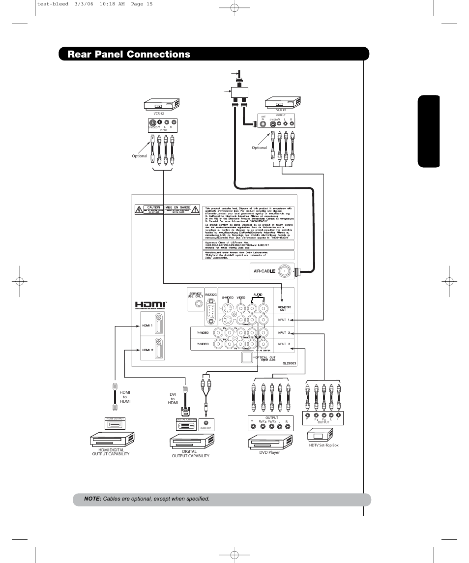 Rear panel connections, First time use | Hitachi P55T501 User Manual | Page 17 / 72