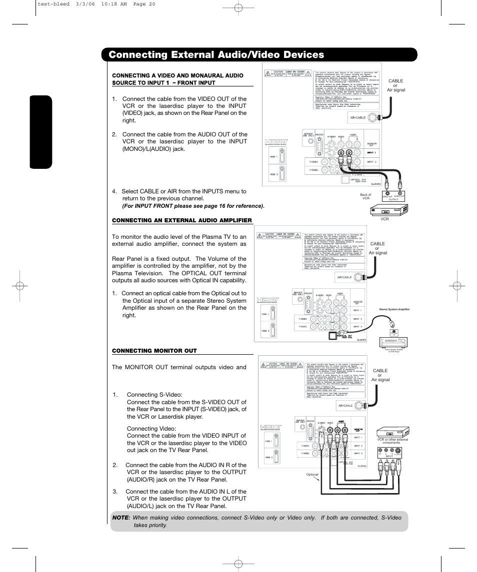 Connecting external audio/video devices, First time use | Hitachi P55T501 User Manual | Page 22 / 72