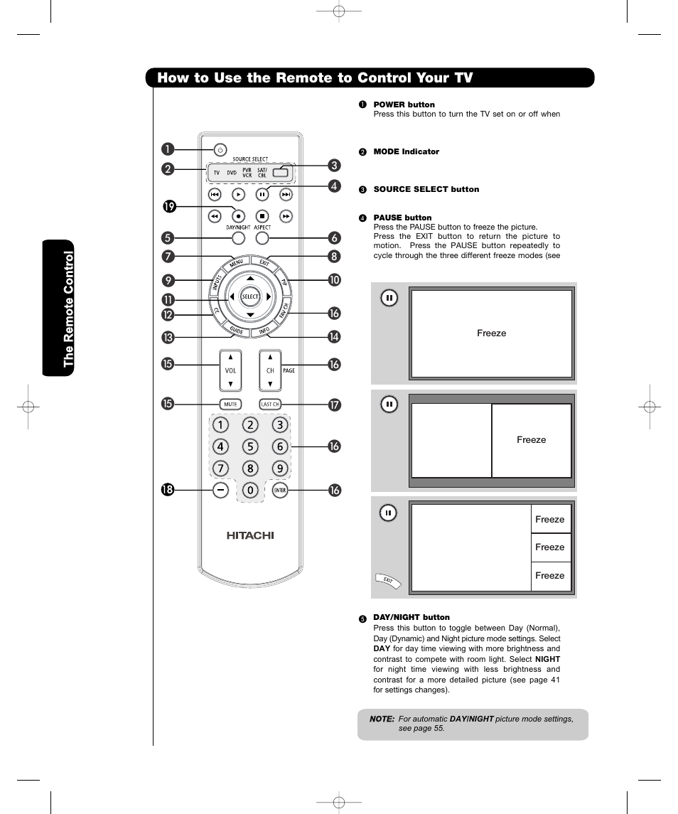 How to use the remote to control your tv, º ¾ µ ƹ ƽ | Hitachi P55T501 User Manual | Page 24 / 72