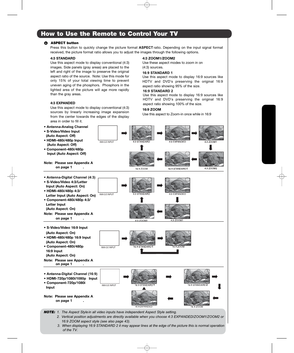 How to use the remote to control your tv, The remote c ontrol | Hitachi P55T501 User Manual | Page 25 / 72