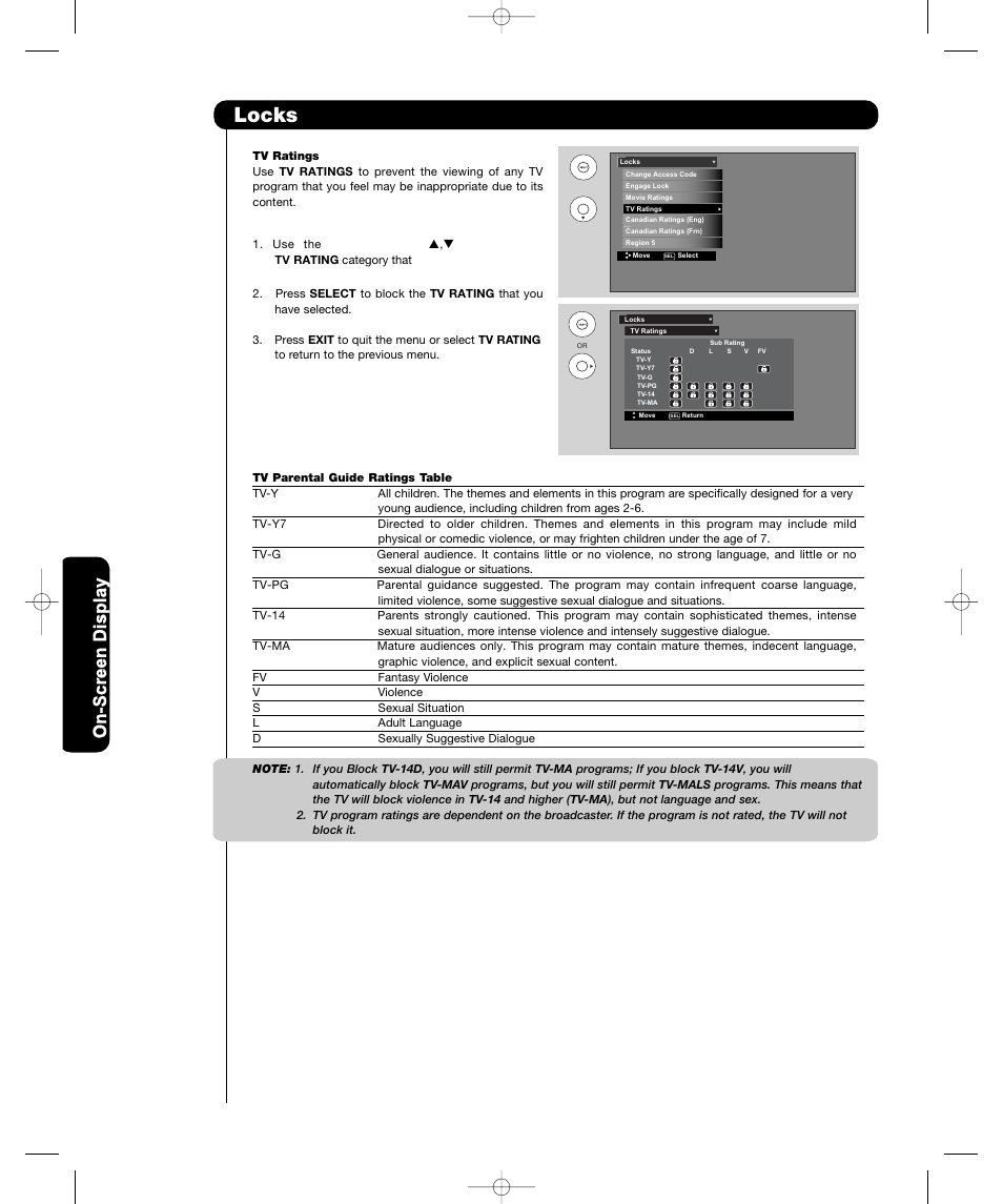 Locks | Hitachi P55T501 User Manual | Page 50 / 72