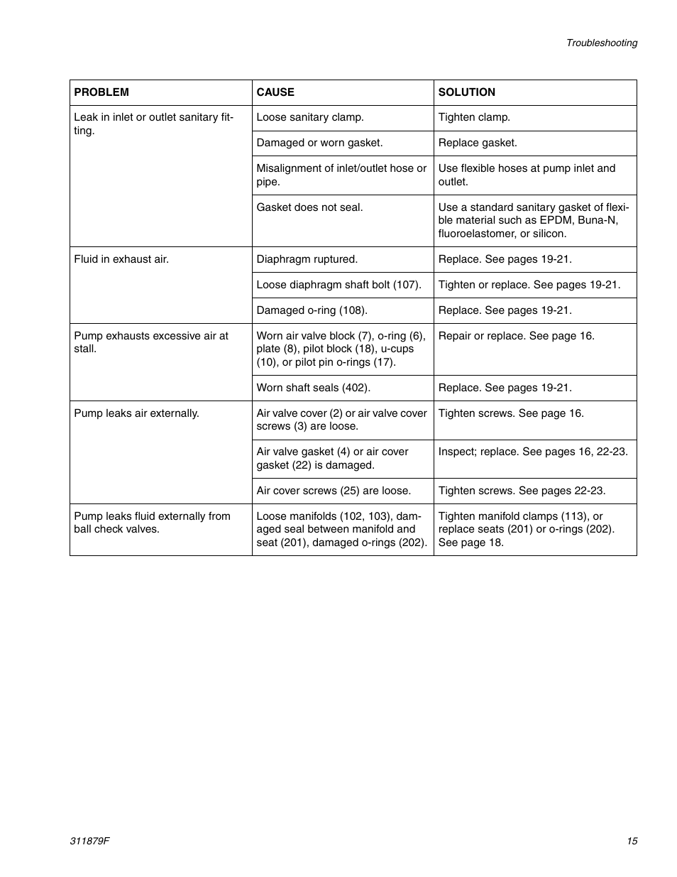Hitachi FD2 1590 User Manual | Page 15 / 50