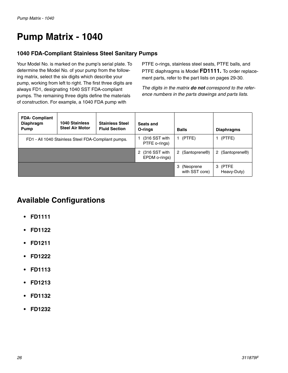Pump matrix - 1040, Available configurations | Hitachi FD2 1590 User Manual | Page 26 / 50