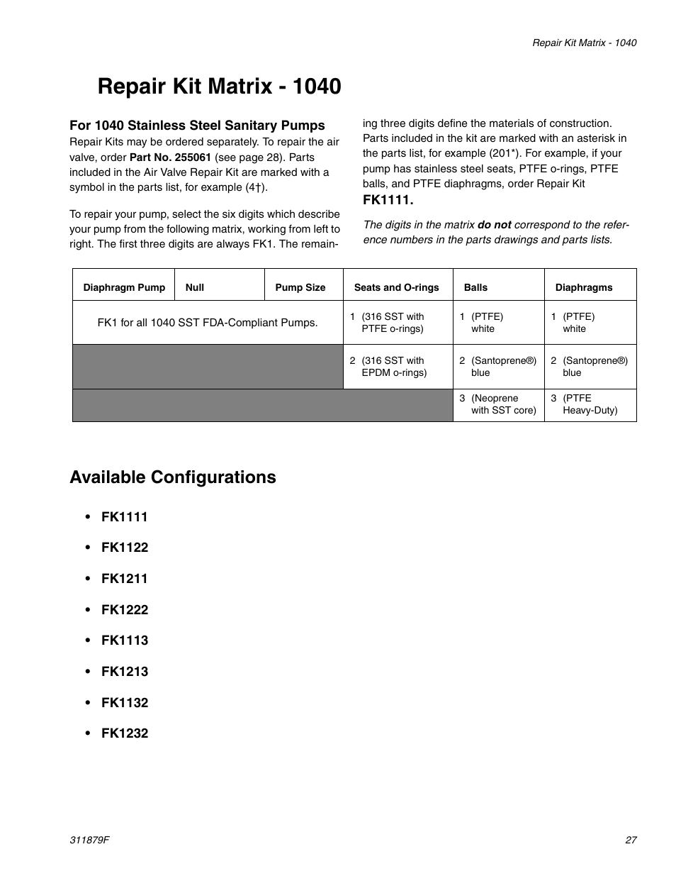 Repair kit matrix - 1040, Available configurations | Hitachi FD2 1590 User Manual | Page 27 / 50