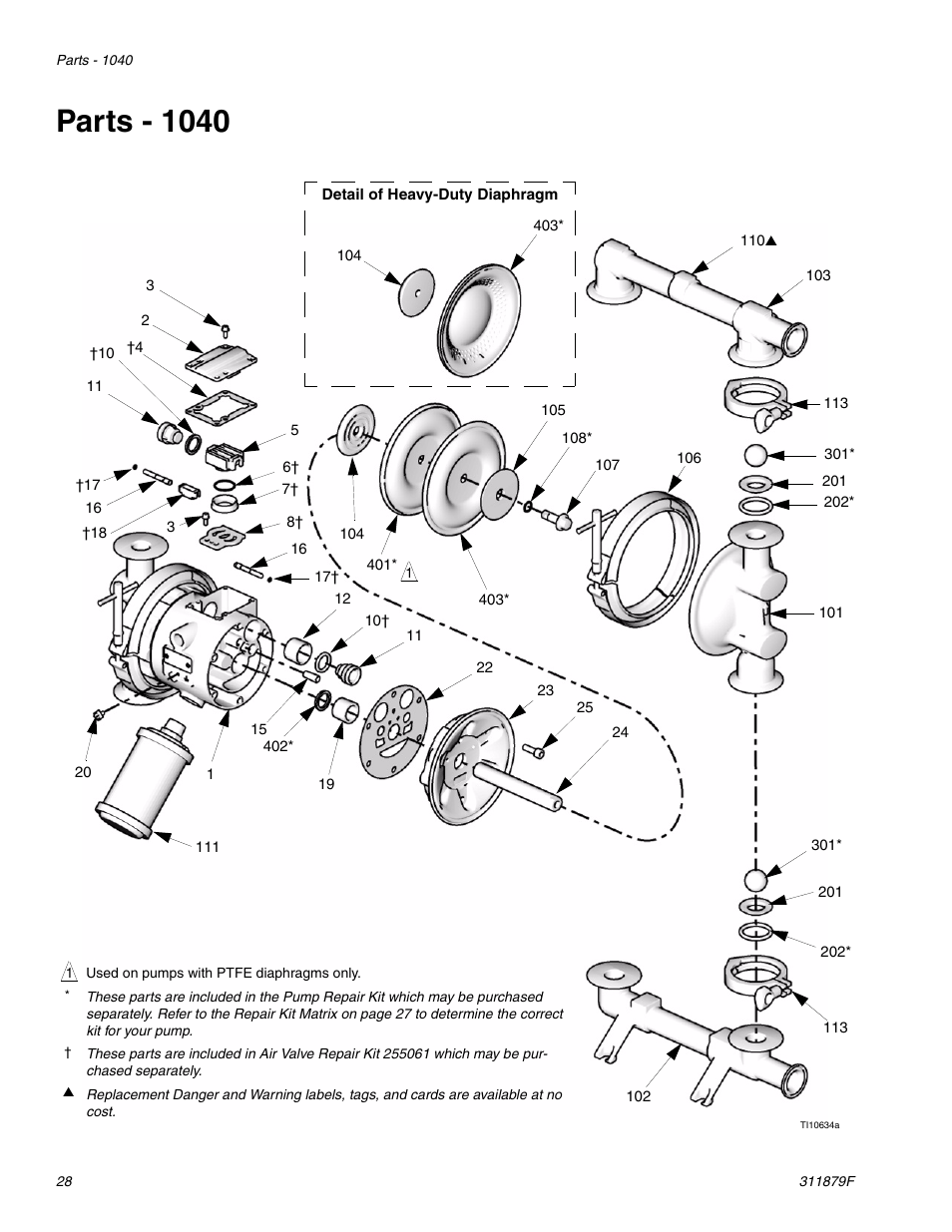 Parts - 1040, S 28 | Hitachi FD2 1590 User Manual | Page 28 / 50