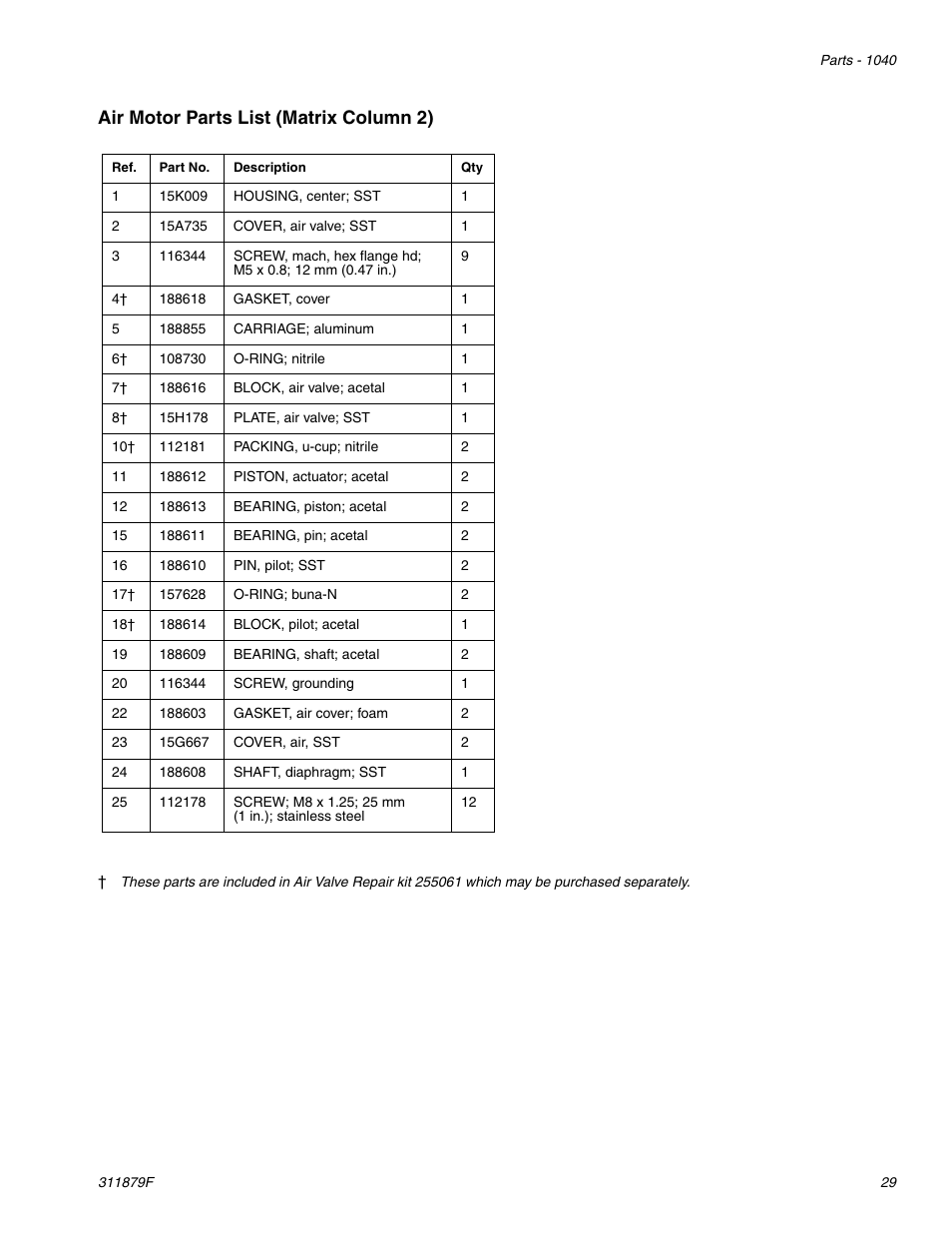 Air motor parts list (matrix column 2) | Hitachi FD2 1590 User Manual | Page 29 / 50