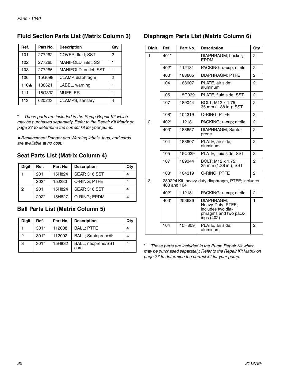 Hitachi FD2 1590 User Manual | Page 30 / 50