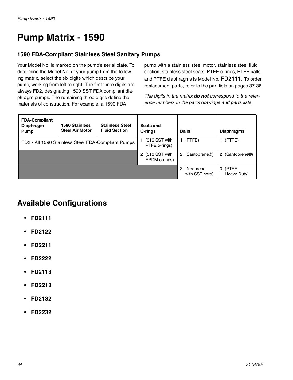 Pump matrix - 1590, Available configurations | Hitachi FD2 1590 User Manual | Page 34 / 50