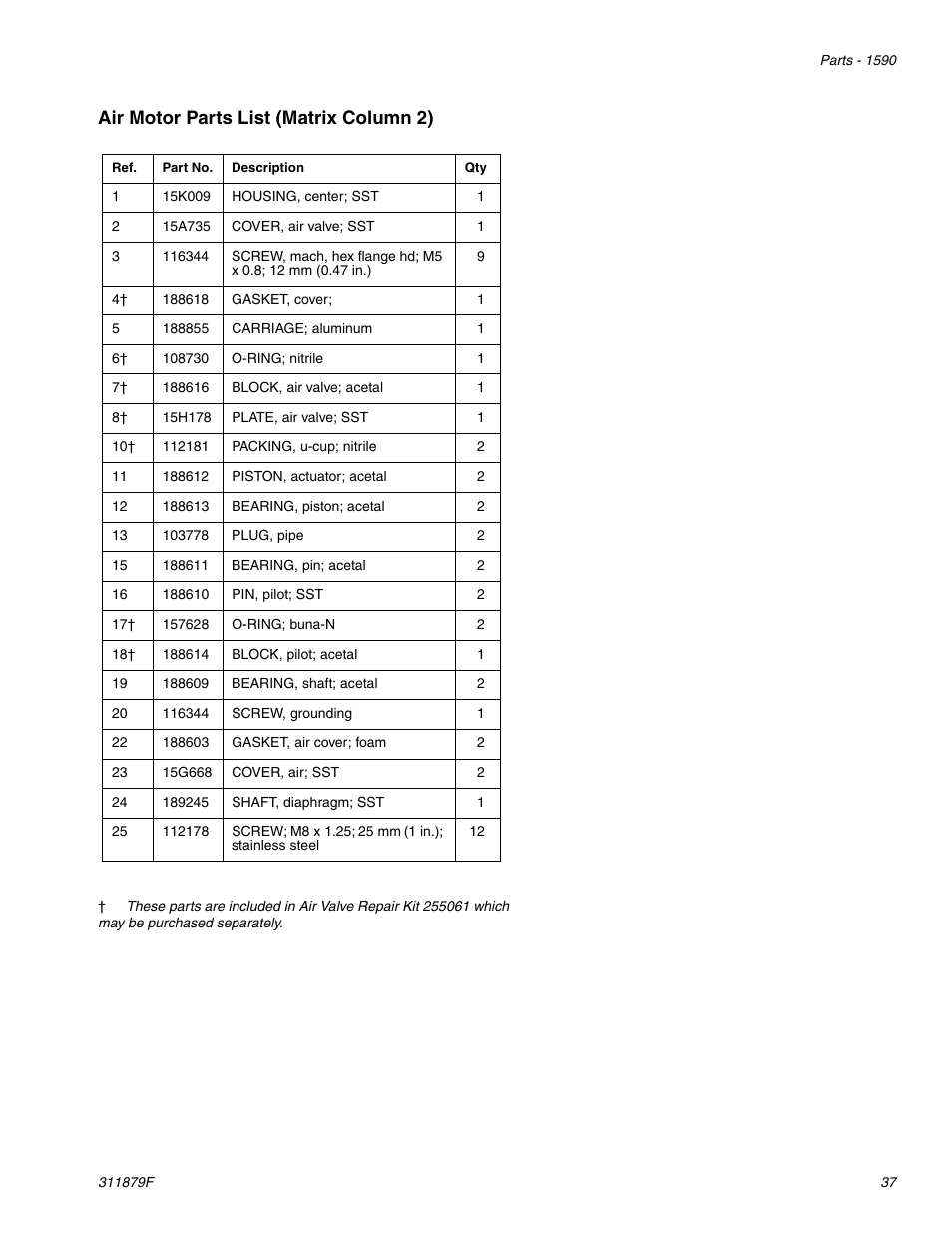 Air motor parts list (matrix column 2) | Hitachi FD2 1590 User Manual | Page 37 / 50
