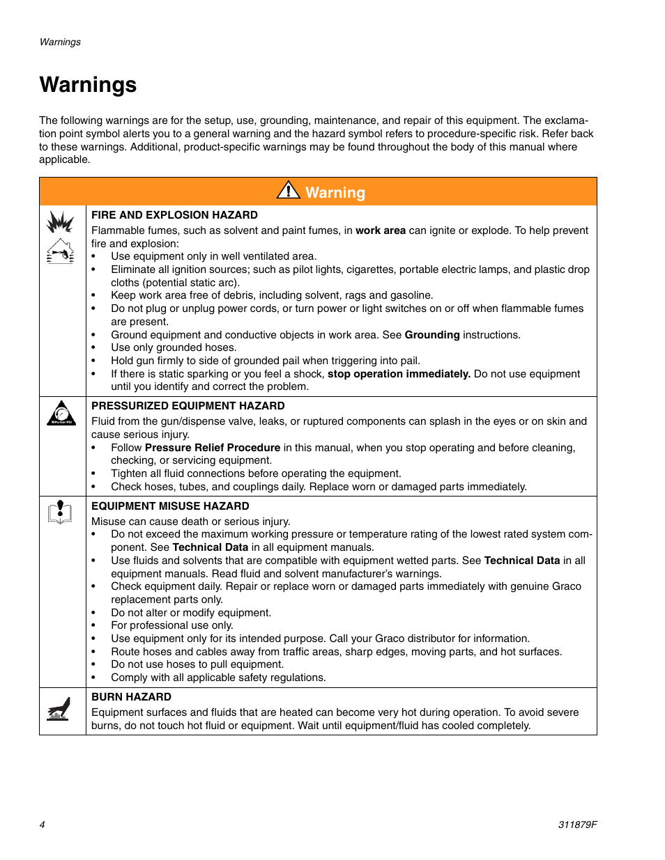 Warnings, Warning | Hitachi FD2 1590 User Manual | Page 4 / 50