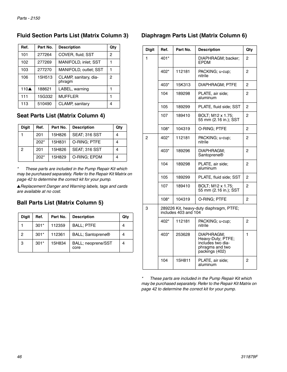 Hitachi FD2 1590 User Manual | Page 46 / 50