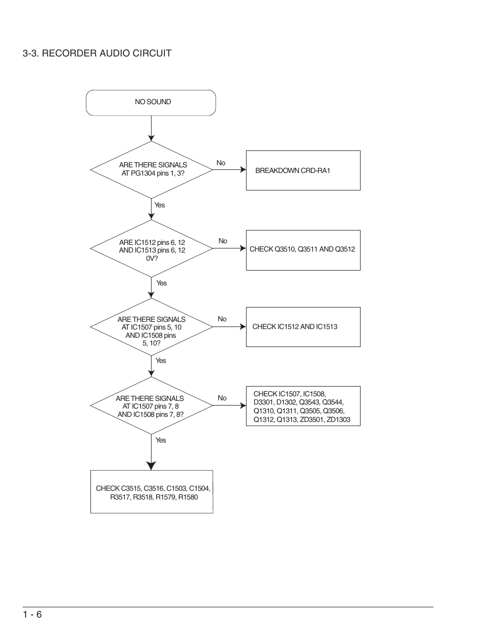 3. recorder audio circuit, 1 - 6 3-3. recorder audio circuit | Hitachi DV-W1U User Manual | Page 10 / 35