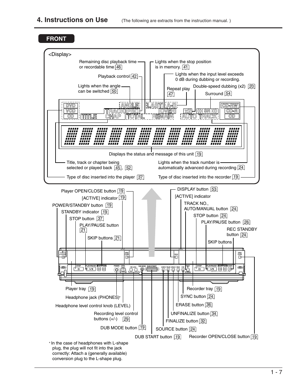 Instructions on use, Front, Display | Hitachi DV-W1U User Manual | Page 11 / 35