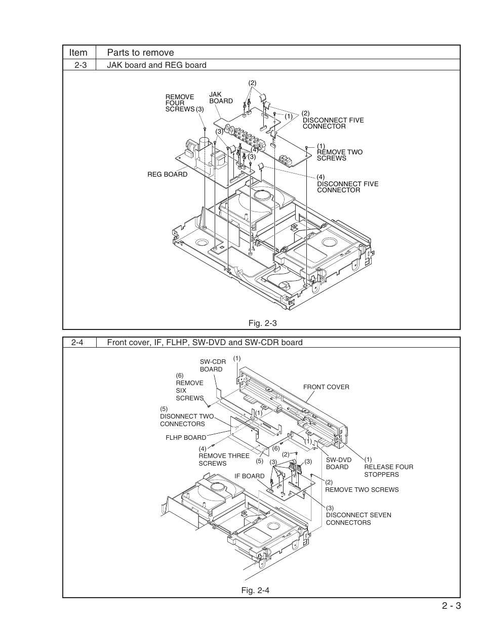 3. jak board and reg board, 4. front cover, if flhp, sw-dvd and sw-cdr board, Item parts to remove | Hitachi DV-W1U User Manual | Page 15 / 35