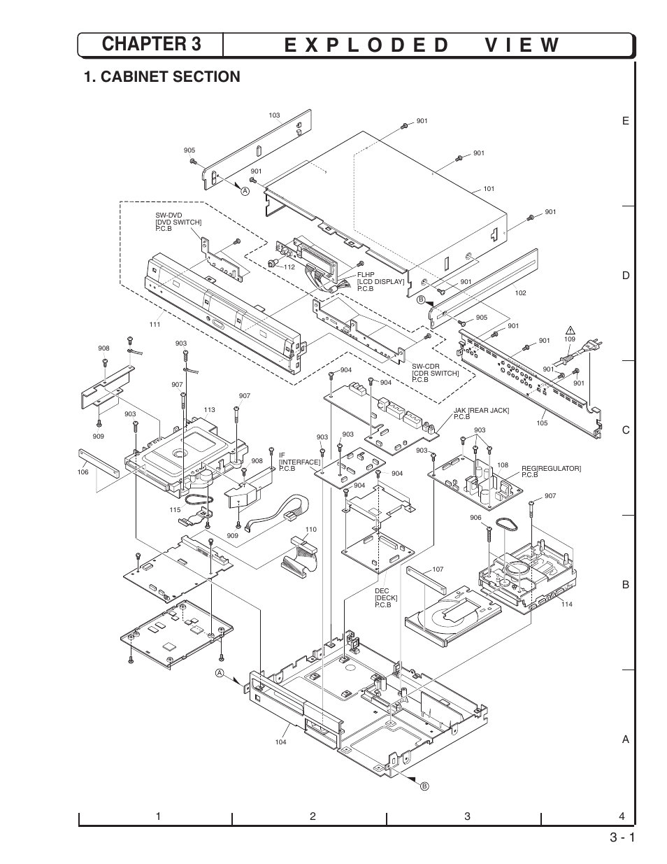 Chapter 3 exploded view, Cabinet section | Hitachi DV-W1U User Manual | Page 17 / 35