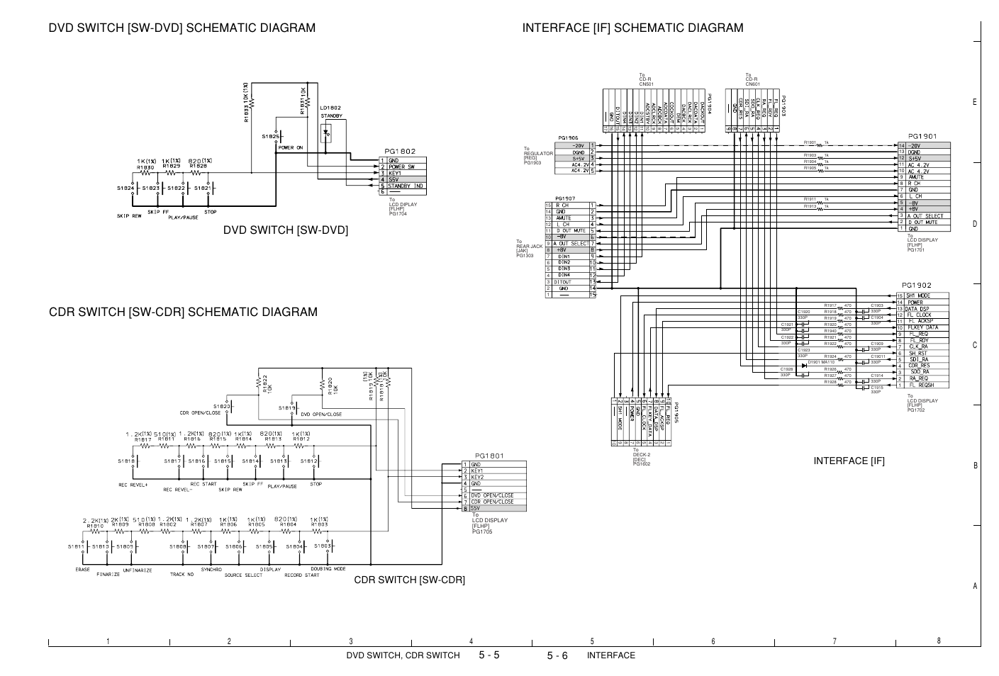 Dvd switch [sw-dvd] schematic diagram, Cdr switch [sw-cdr] schematic diagram, Interface [if] schematic diagram | Dvd switch [sw-dvd, Cdr switch [sw-cdr, Interface [if, Interface dvd switch, cdr switch | Hitachi DV-W1U User Manual | Page 24 / 35