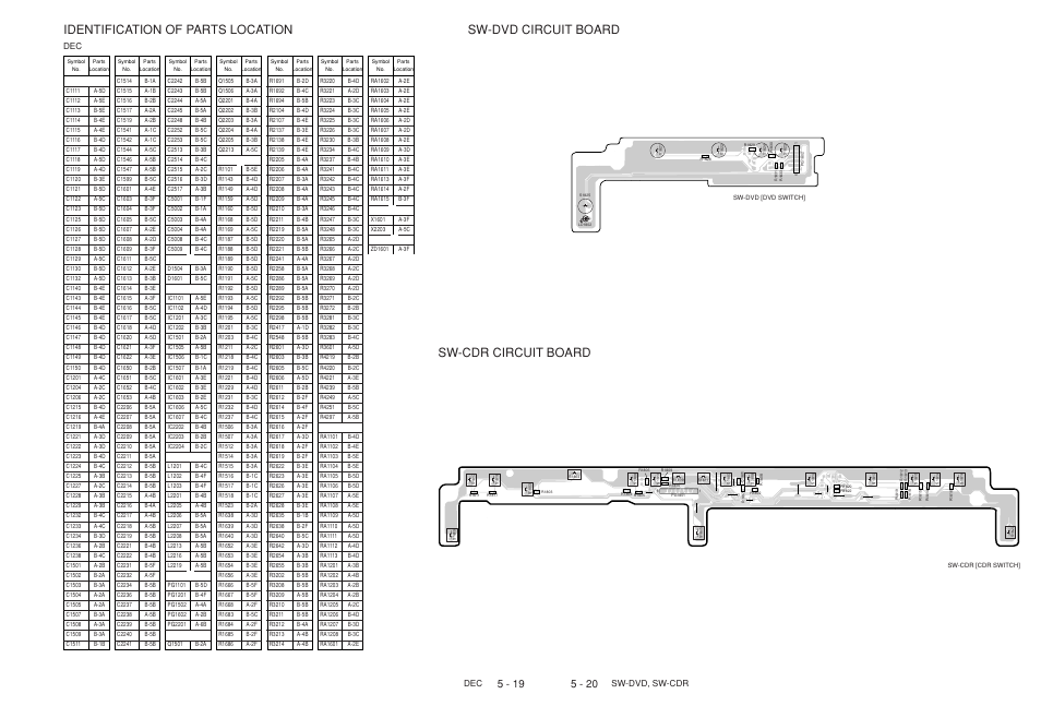 Sw-dvd circuit board, Sw-cdr circuit board, Sw-dvd, sw-cdr | Hitachi DV-W1U User Manual | Page 30 / 35