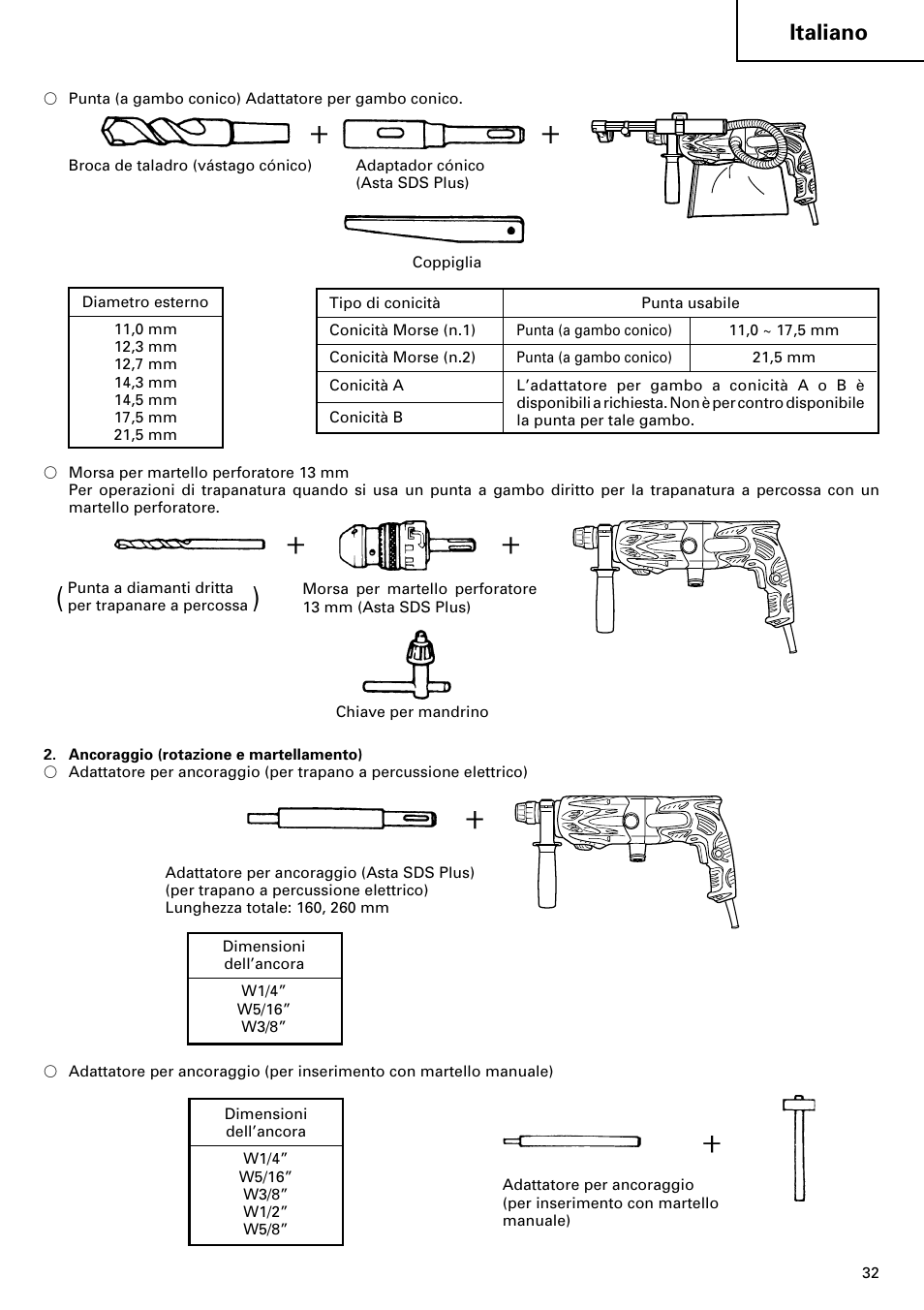 Italiano | Hitachi dh24pd3 User Manual | Page 33 / 82