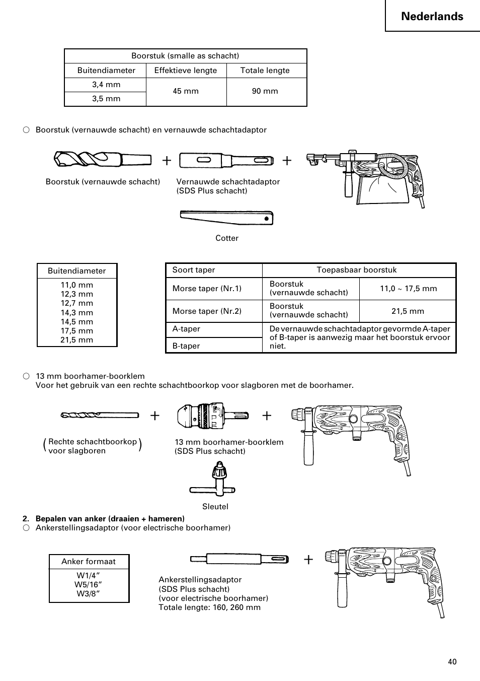 Nederlands | Hitachi dh24pd3 User Manual | Page 41 / 82