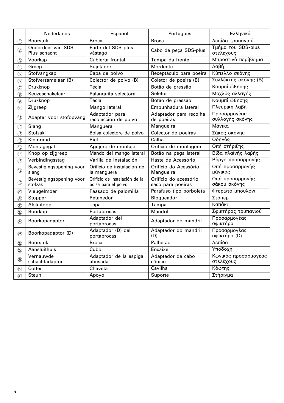 Hitachi dh24pd3 User Manual | Page 6 / 82