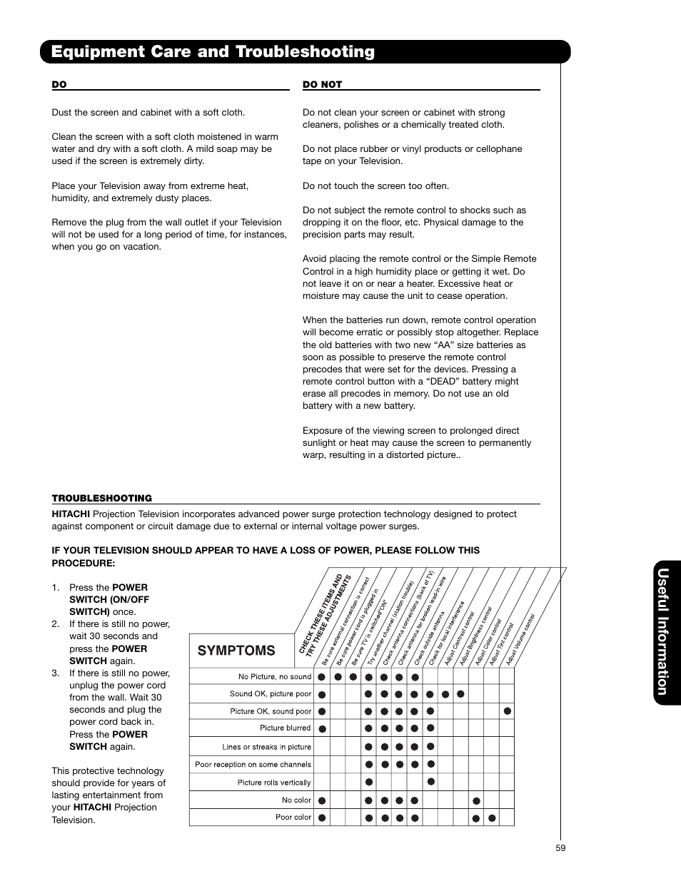 Equipment care and troubleshooting, Useful information | Hitachi 51F710G User Manual | Page 59 / 72
