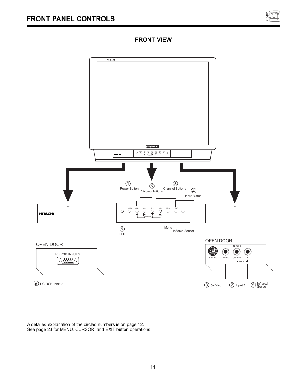 Front panel controls, Front view, ቢባ ቤ ብ | Hitachi 36SDX01S User Manual | Page 11 / 80