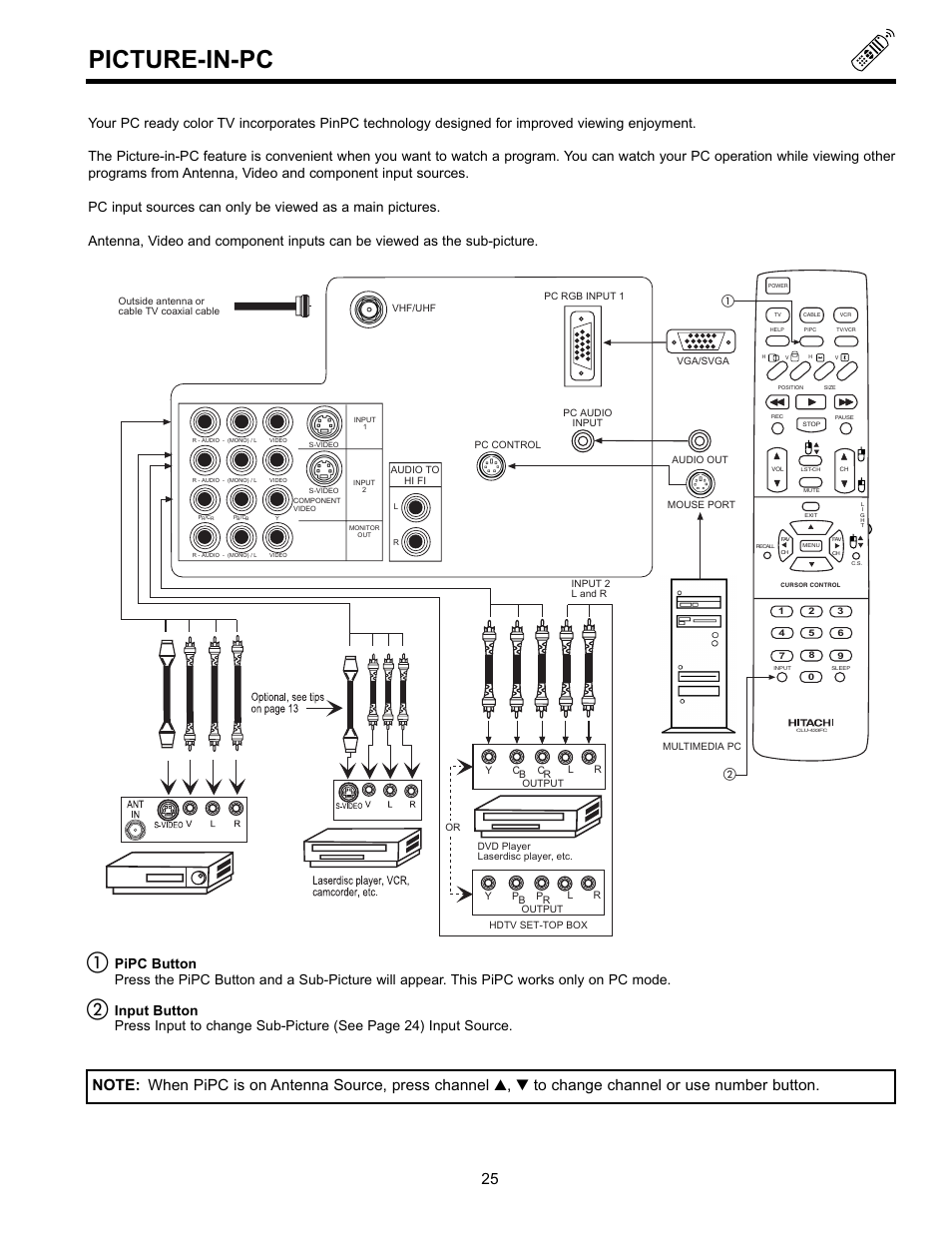 Picture-in-pc | Hitachi 36SDX01S User Manual | Page 25 / 80