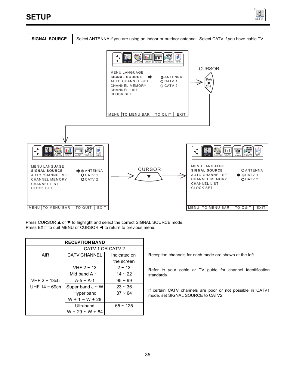 Setup, Cursor, Signal source | Hitachi 36SDX01S User Manual | Page 35 / 80