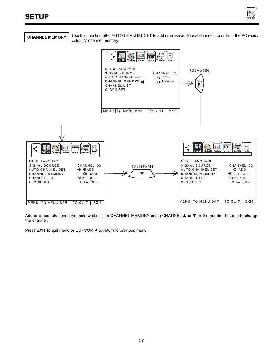 Setup, Cursor | Hitachi 36SDX01S User Manual | Page 37 / 80