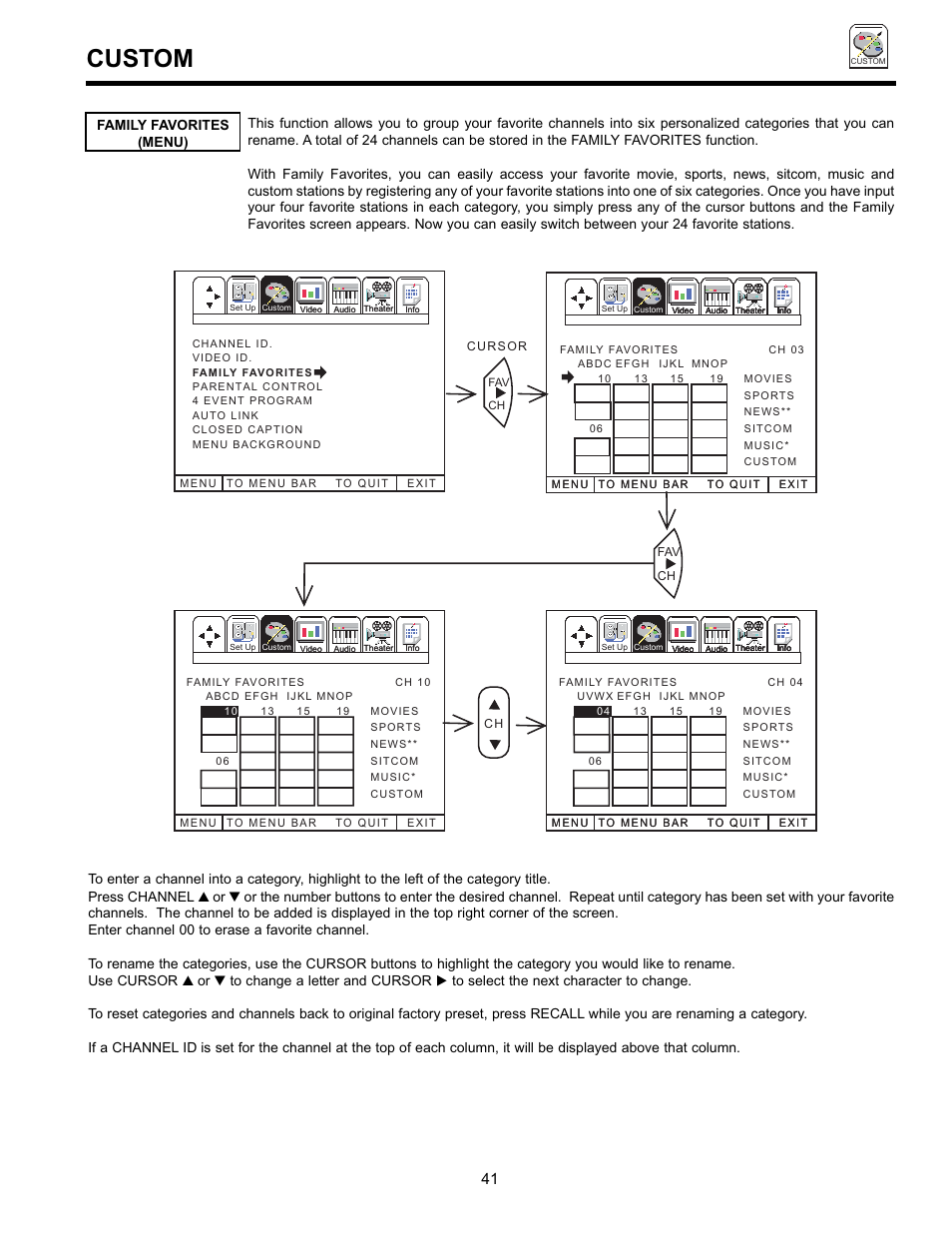 Custom | Hitachi 36SDX01S User Manual | Page 41 / 80