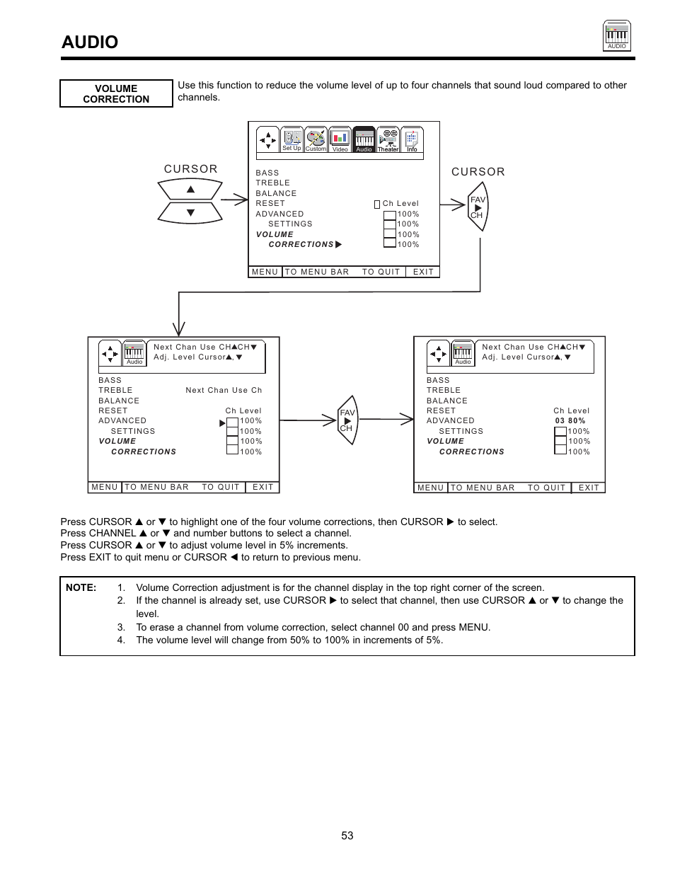 Audio, Cursor | Hitachi 36SDX01S User Manual | Page 53 / 80