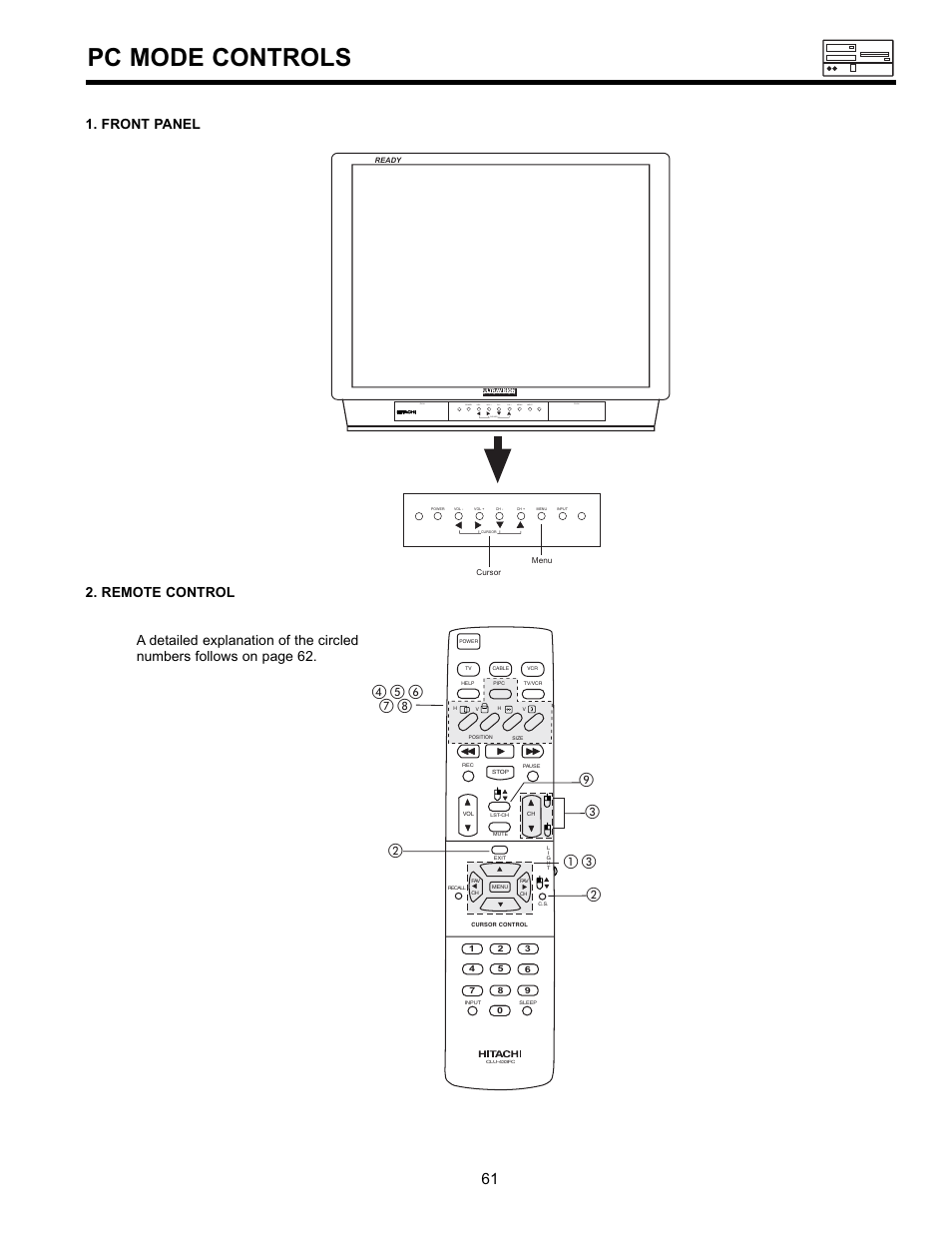 Pc mode controls, Push, Power vol - vol + ch - ch + menu input cursor | Hitachi 36SDX01S User Manual | Page 61 / 80