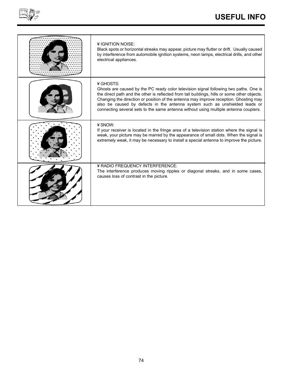 Useful info | Hitachi 36SDX01S User Manual | Page 74 / 80