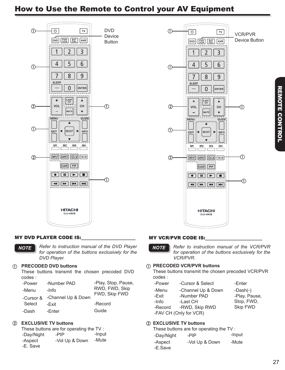 How to use the remote to control your av equipment | Hitachi DIRECTOR'S SERIES P50X902 User Manual | Page 27 / 70