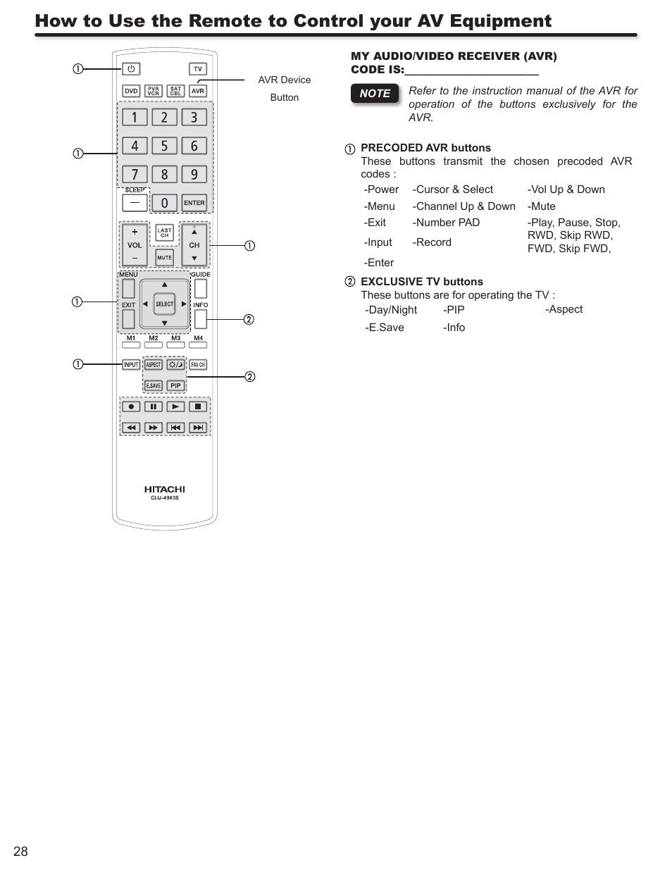 How to use the remote to control your av equipment | Hitachi DIRECTOR'S SERIES P50X902 User Manual | Page 28 / 70