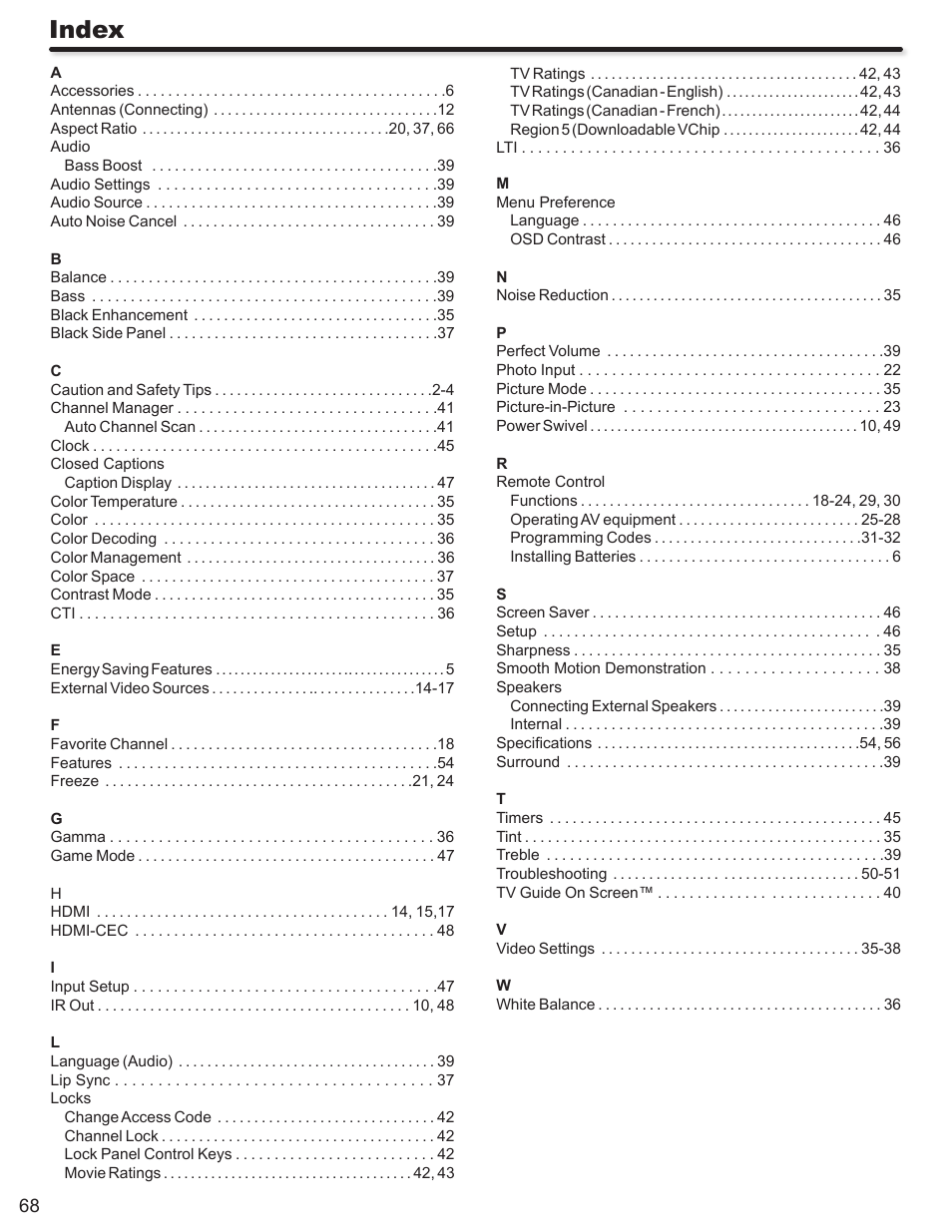Index | Hitachi DIRECTOR'S SERIES P50X902 User Manual | Page 68 / 70