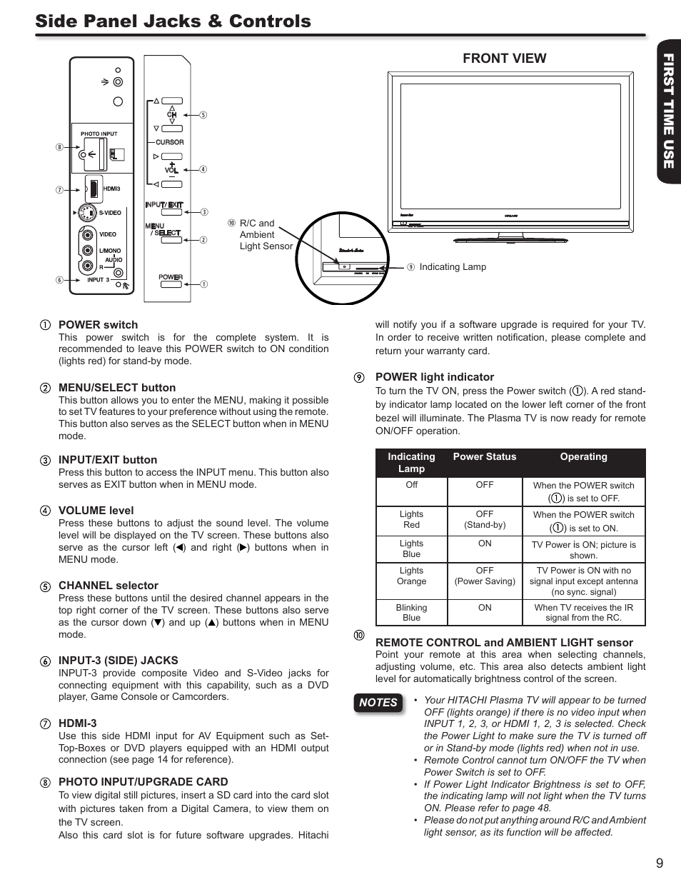 Side panel jacks & controls, First time use 9, Front view | Hitachi DIRECTOR'S SERIES P50X902 User Manual | Page 9 / 70